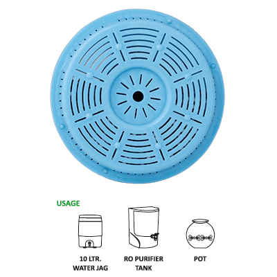 Titanic Disk