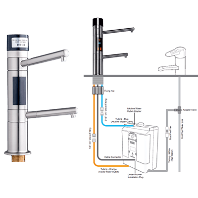 IonGen Faucet