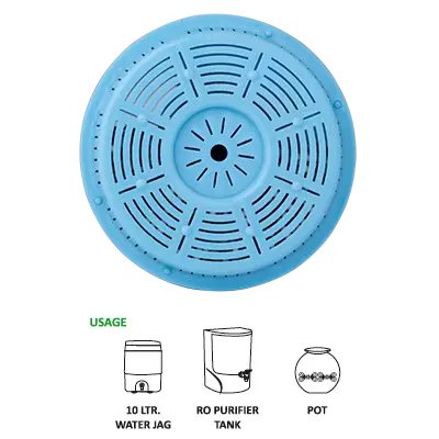 Titanic Disk