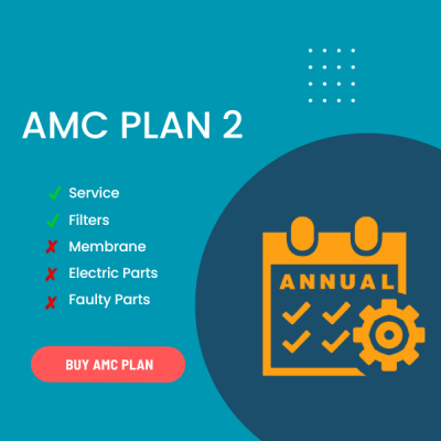 RO AMC Plan 2